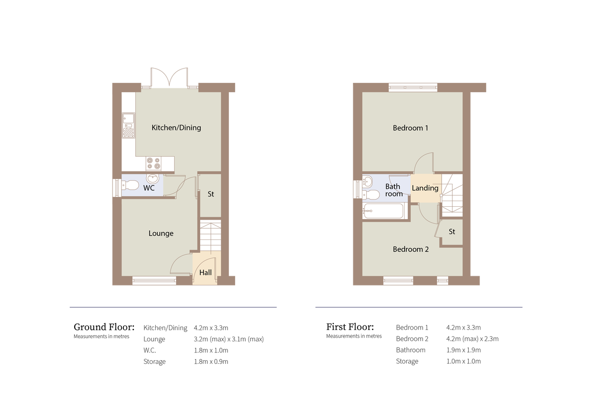 The Sutton, Delacy Meadows, Staincross